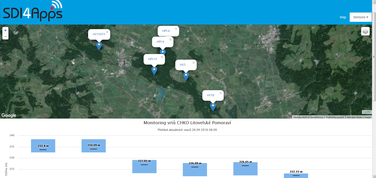 OSN: Ground water monitoring app